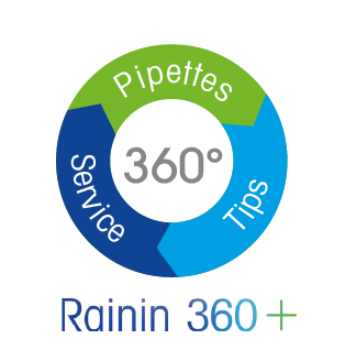 Rainin Landing Page-07